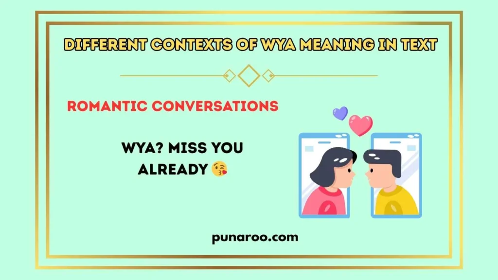 Different Contexts of WYA Meaning in Text