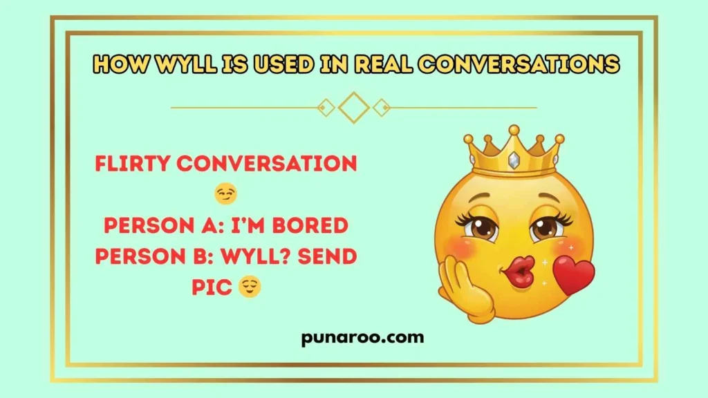 How WYLL Is Used in Real Conversations