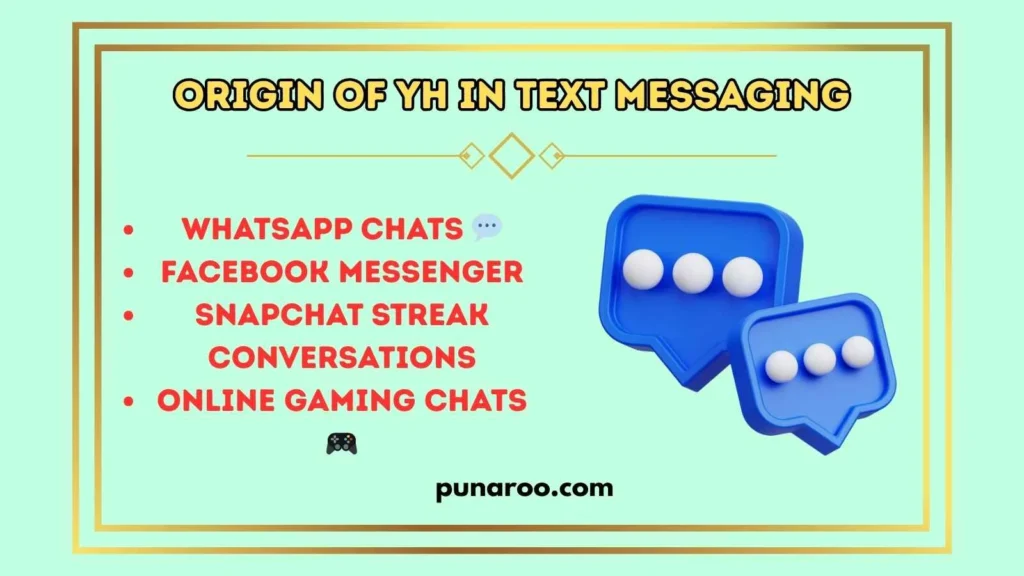 Origin of YH in Text Messaging