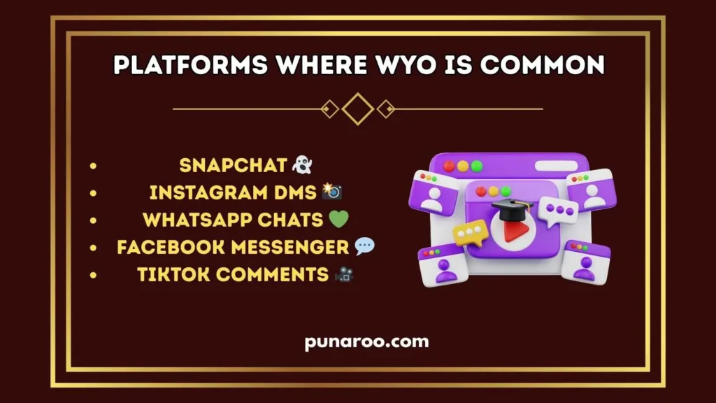 Platforms Where WYO is Common