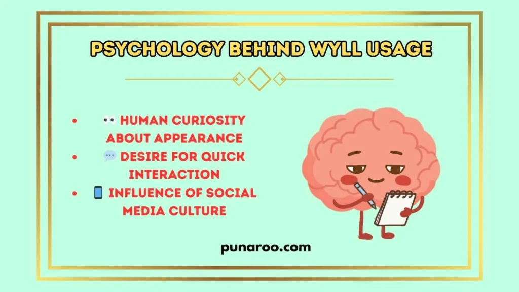 Psychology Behind WYLL Usage